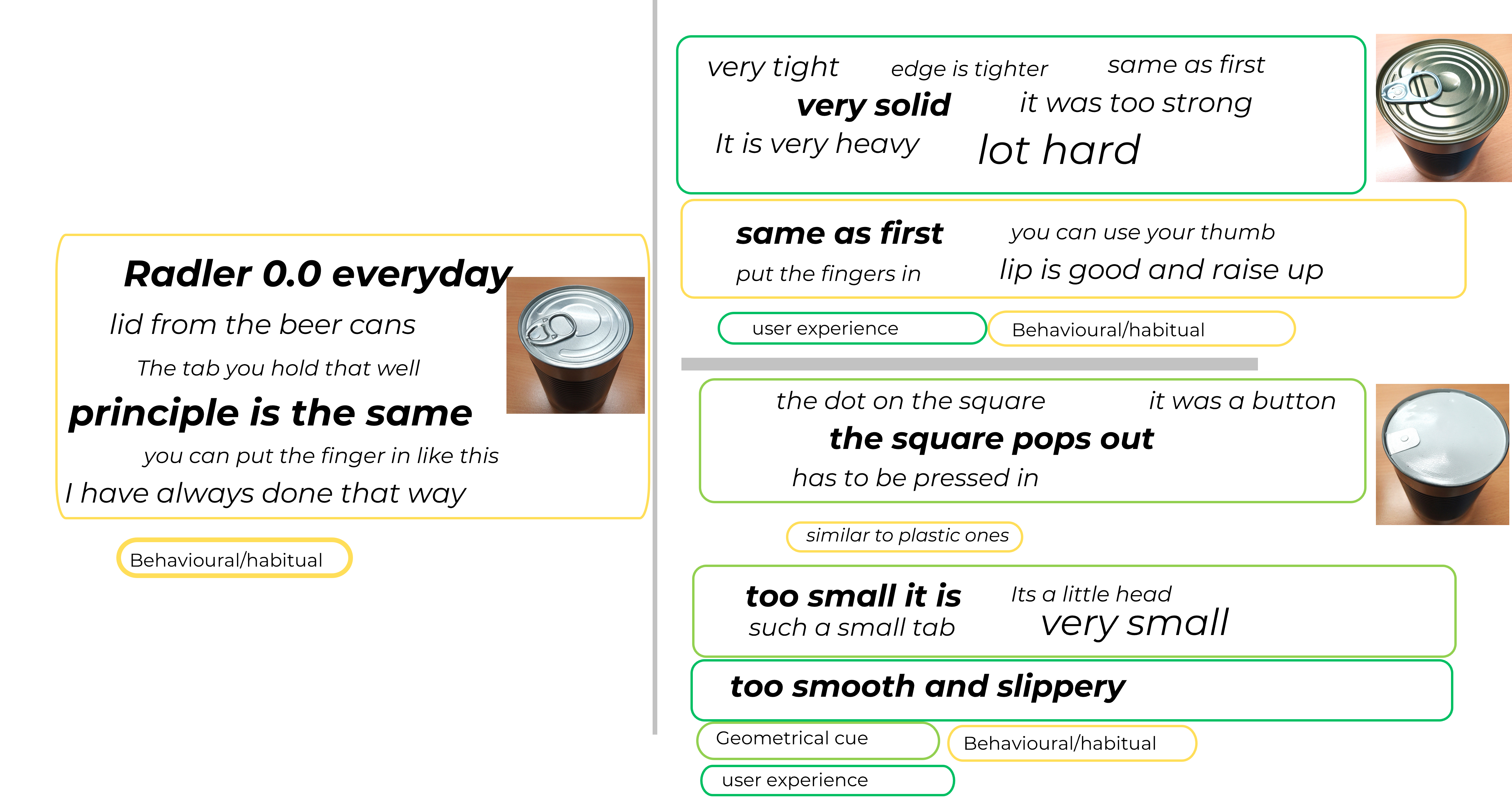 results-of-remaining-73mm-cans